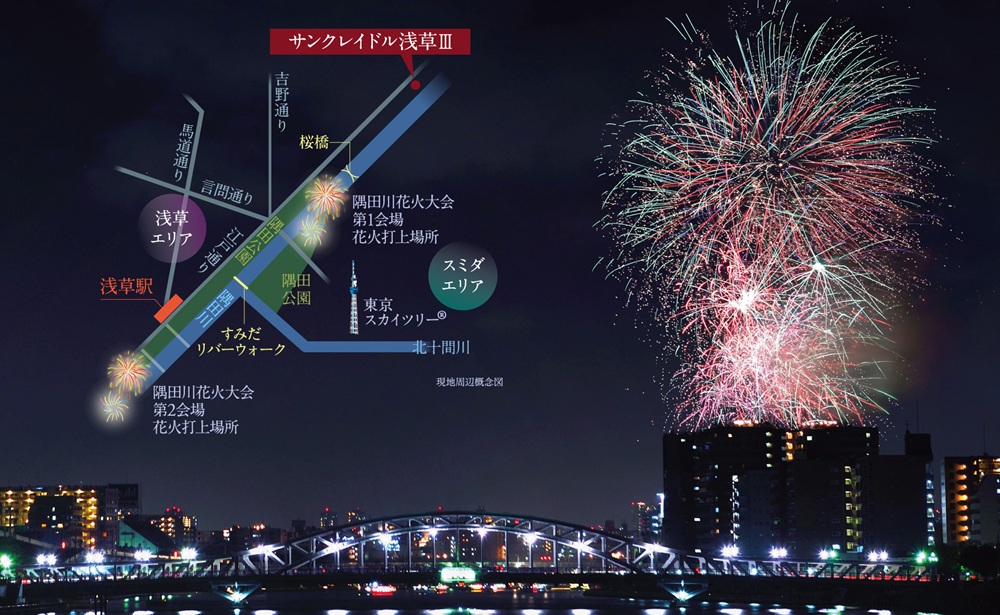 サンクレイドル浅草III