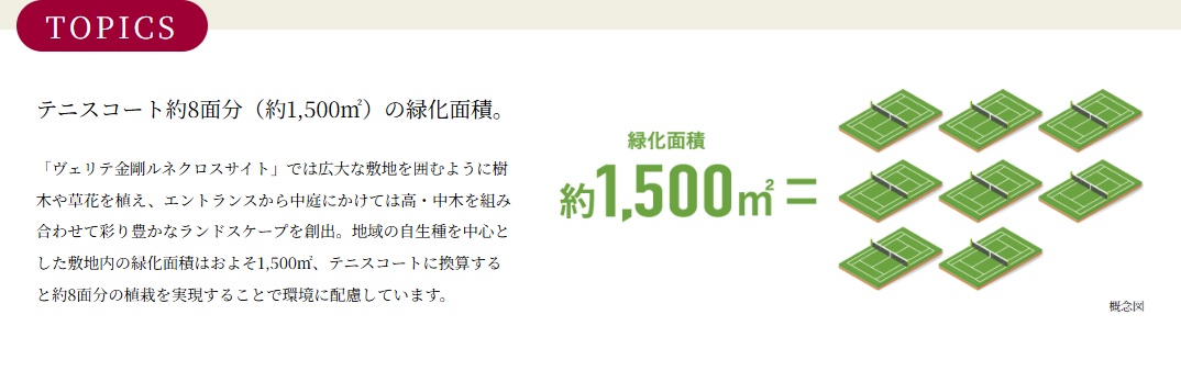 ヴェリテ金剛ルネ クロスサイト