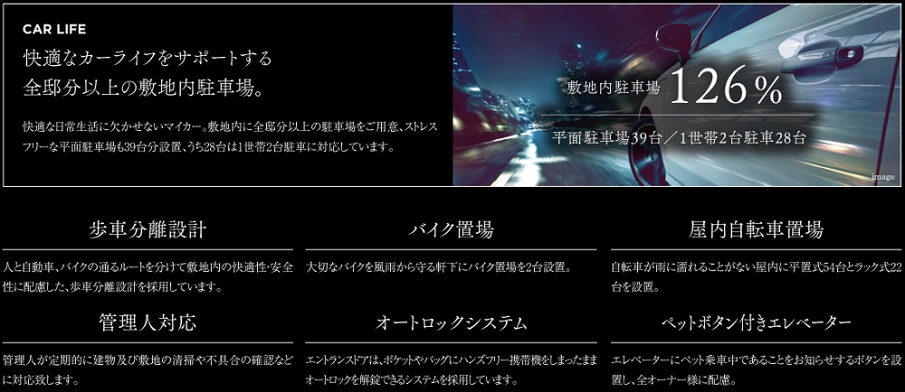 リフローレ豊橋大橋通