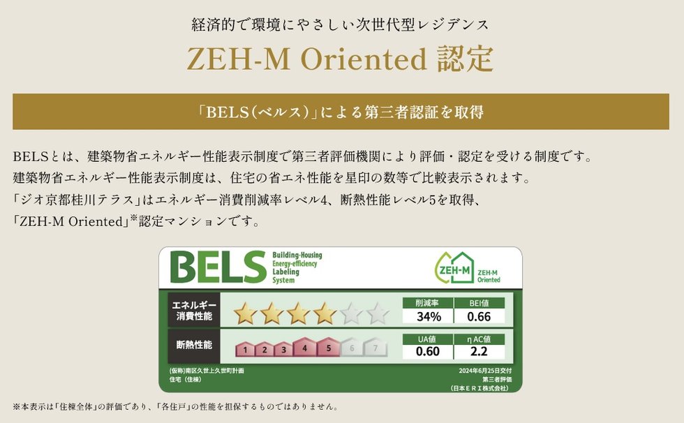 ジオ京都桂川テラス