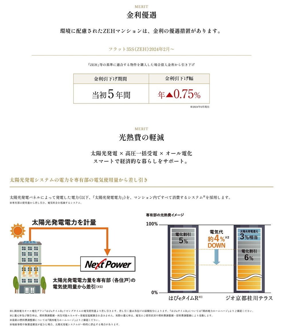 ジオ京都桂川テラス
