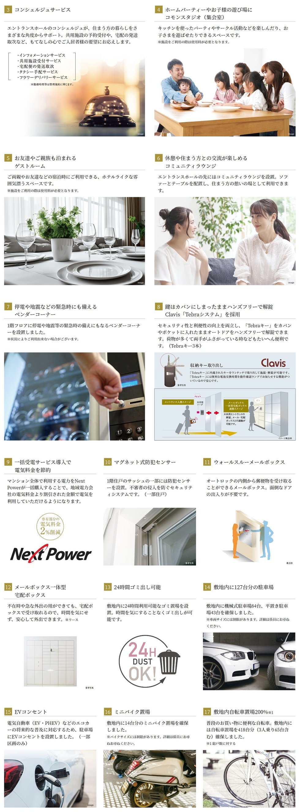 サンクレイドル津田沼III