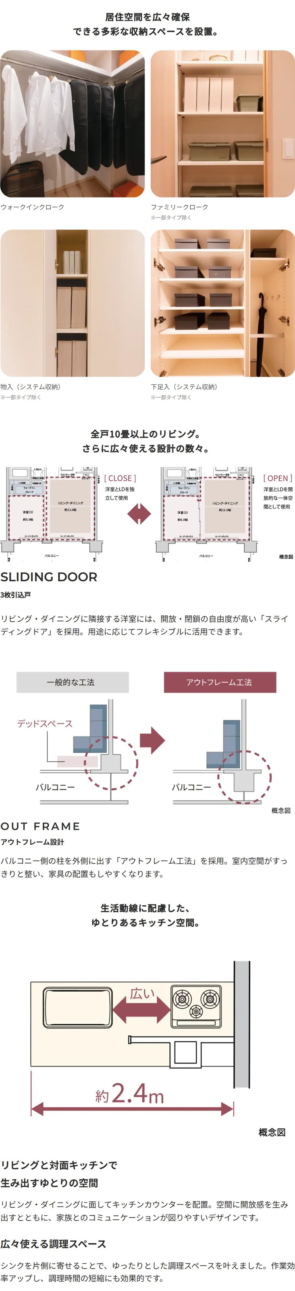 サンクレイドル津田沼III