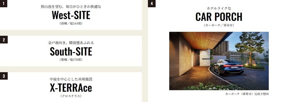 ヴェリテ金剛ルネ クロスサイト