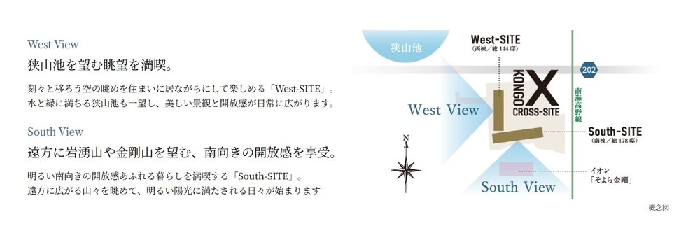 ヴェリテ金剛ルネ クロスサイト