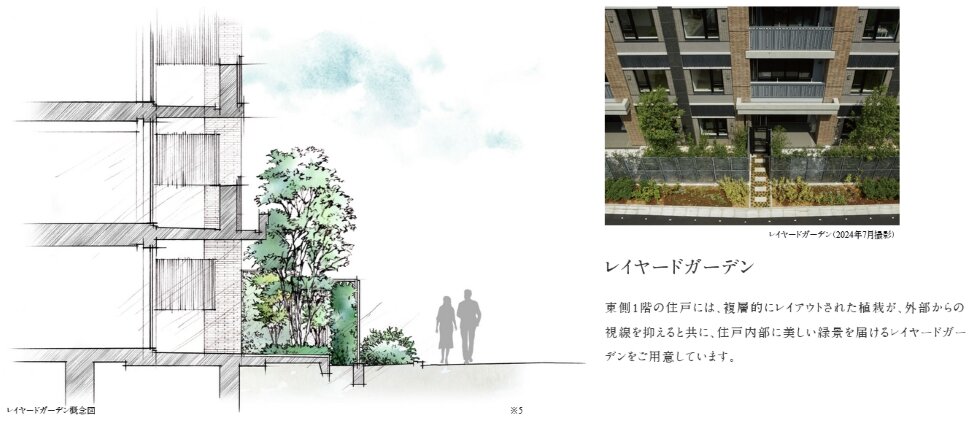 リーフィアレジデンス調布小島町