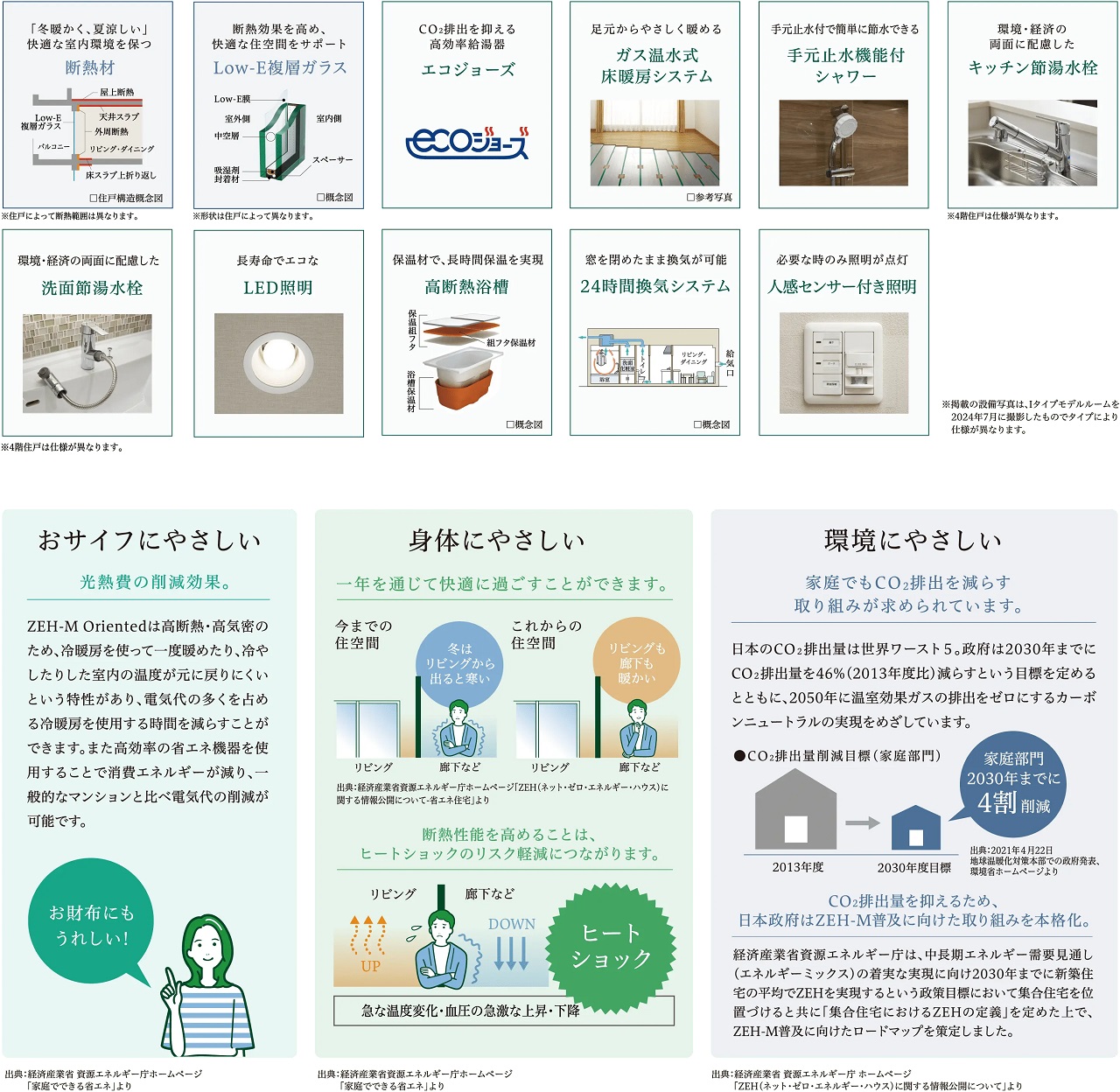 ウエリス岩崎町 THE CLASS