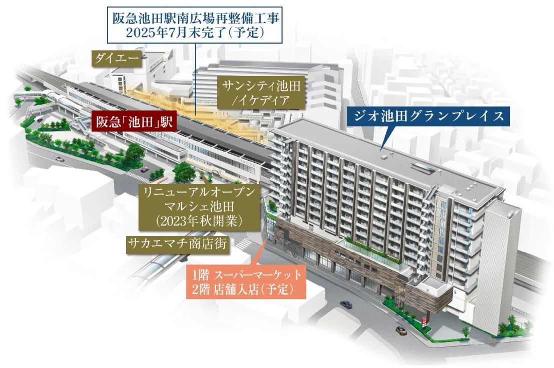 ジオ池田グランプレイス
