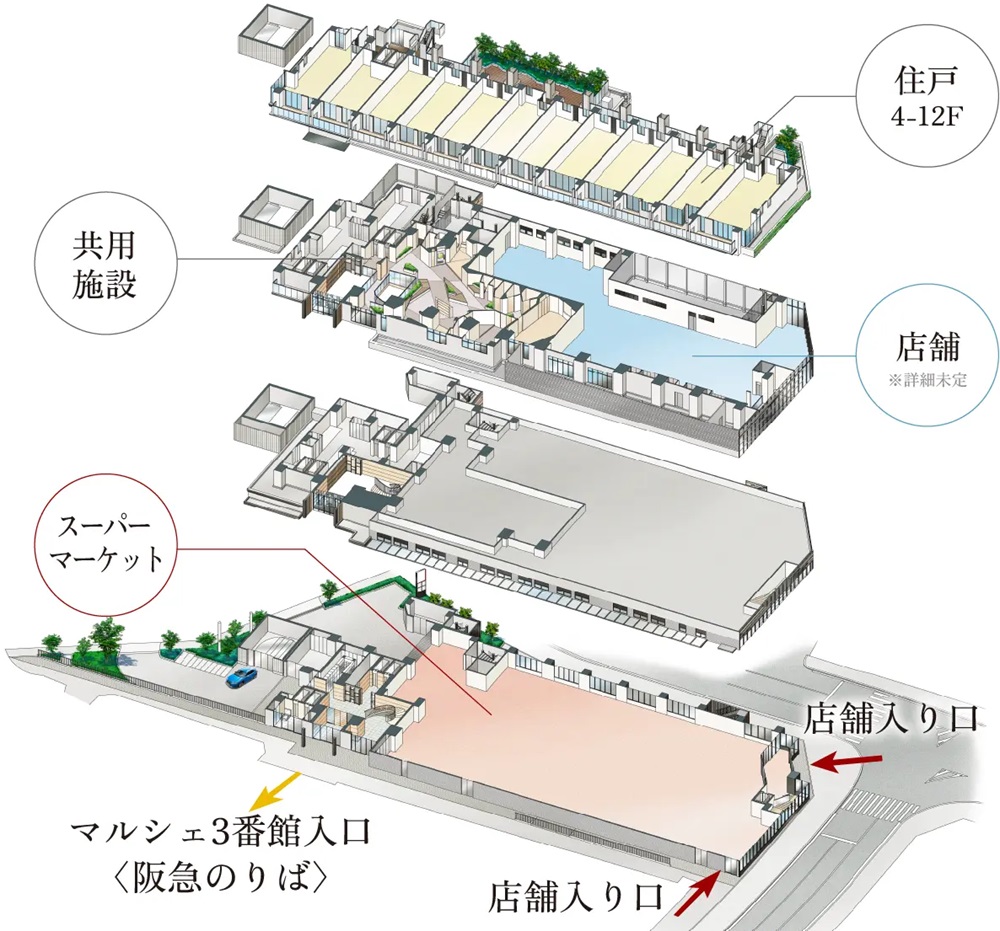 ジオ池田グランプレイス