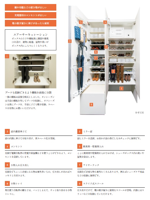 ガーデンシティ新金岡