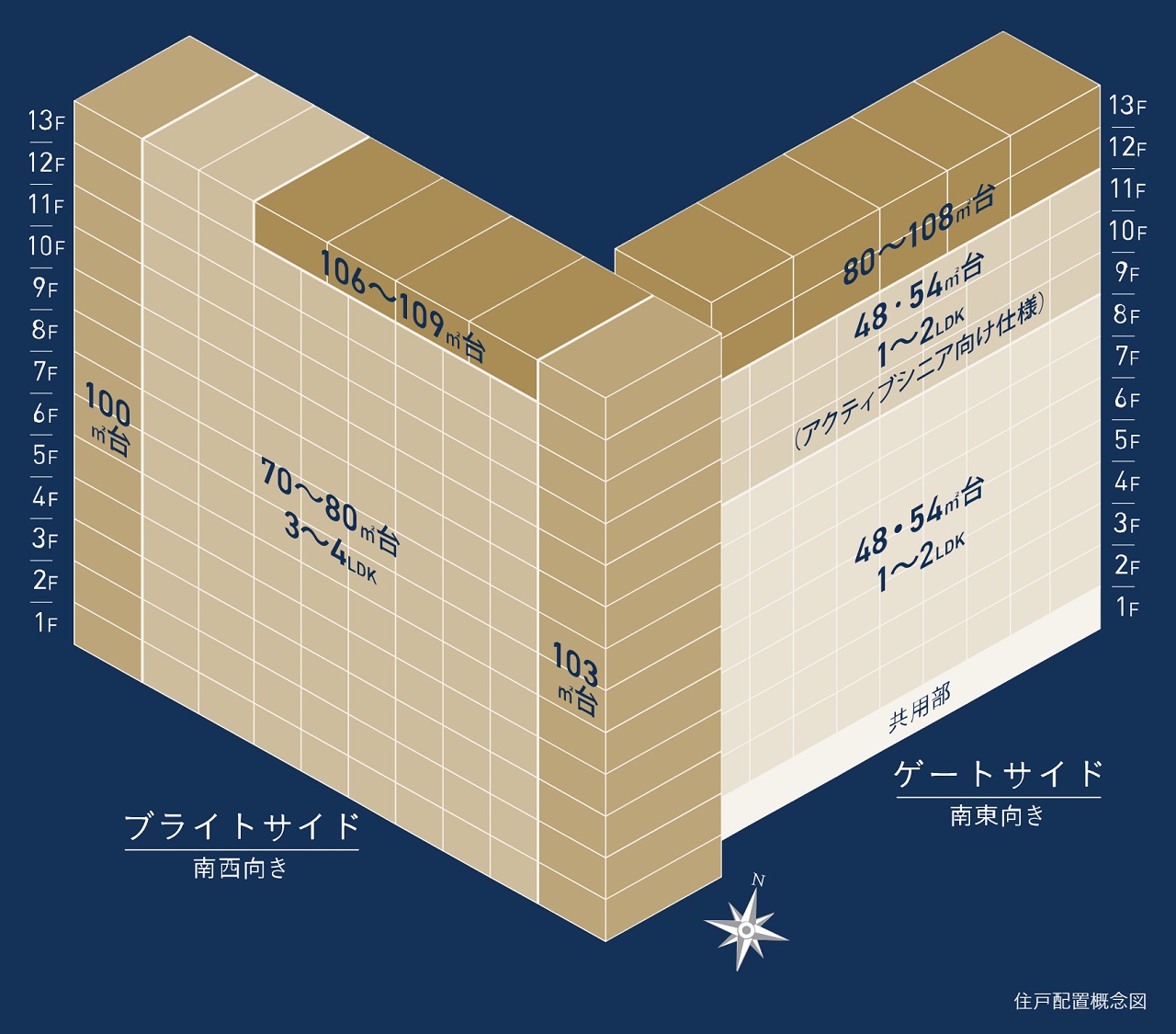 ブランシエラ海老名