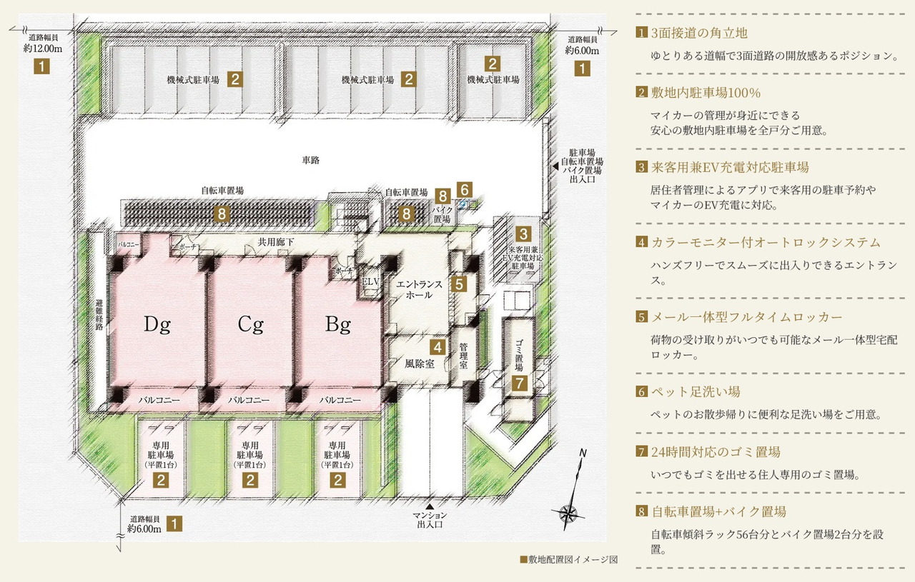 リナージュつくばみらい