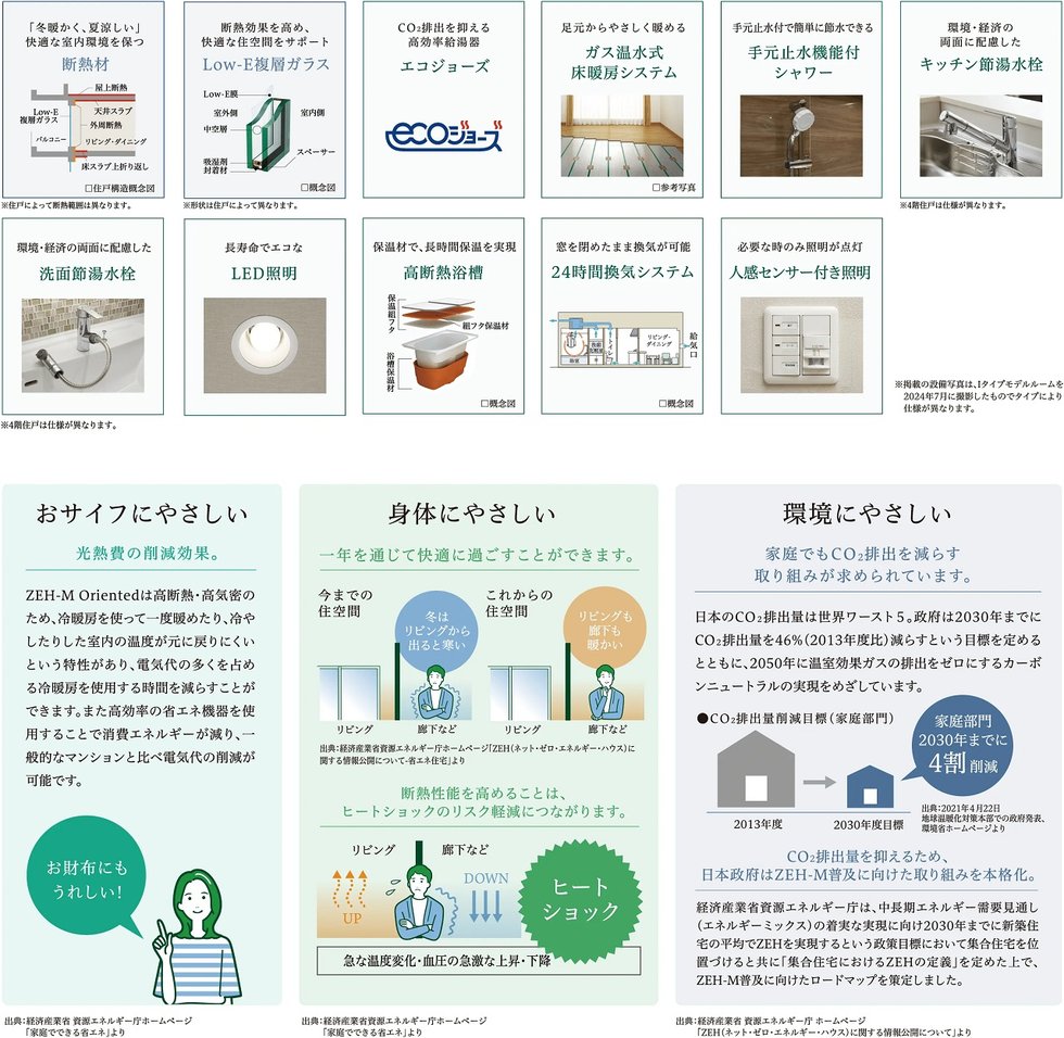 ウエリス岩崎町 THE CLASS