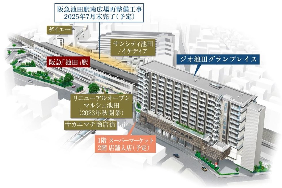 ジオ池田グランプレイス