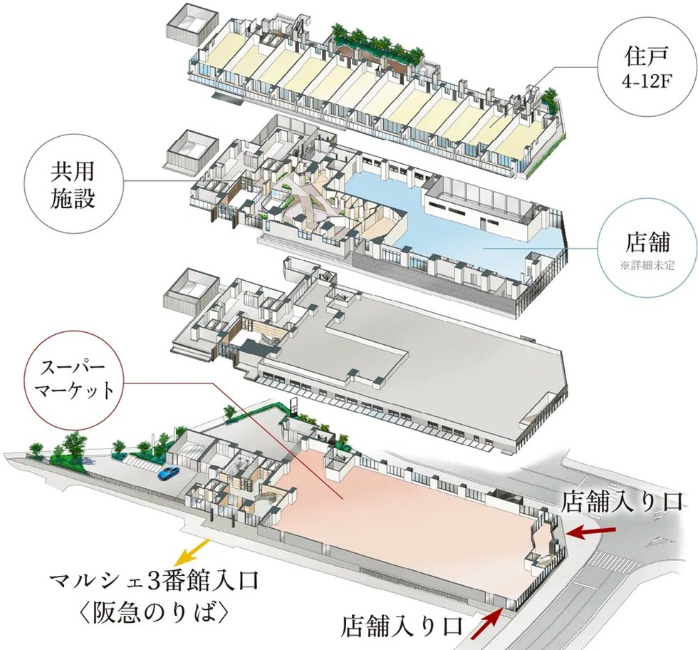 ジオ池田グランプレイス