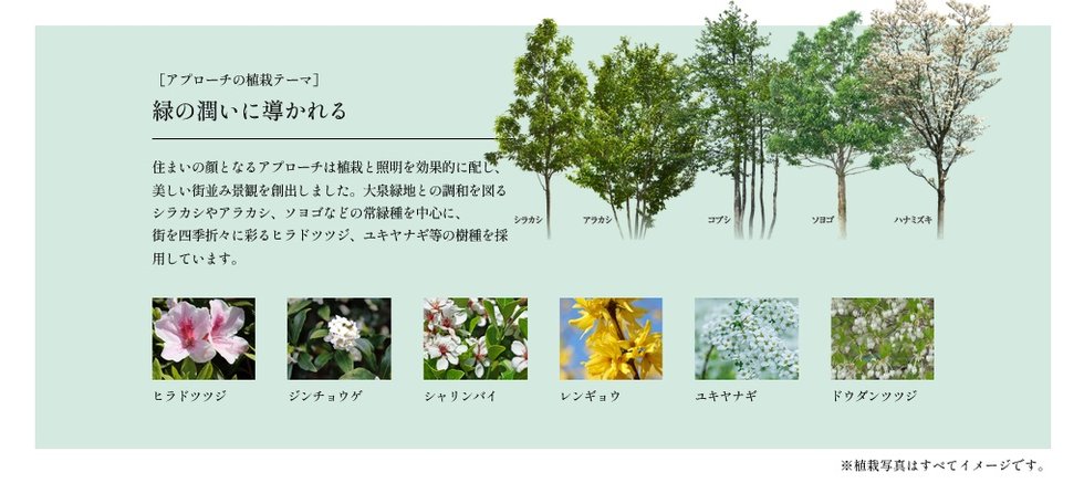 ガーデンシティ新金岡