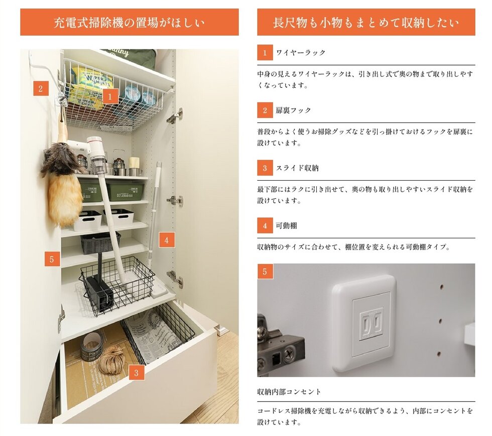 ガーデンシティ新金岡
