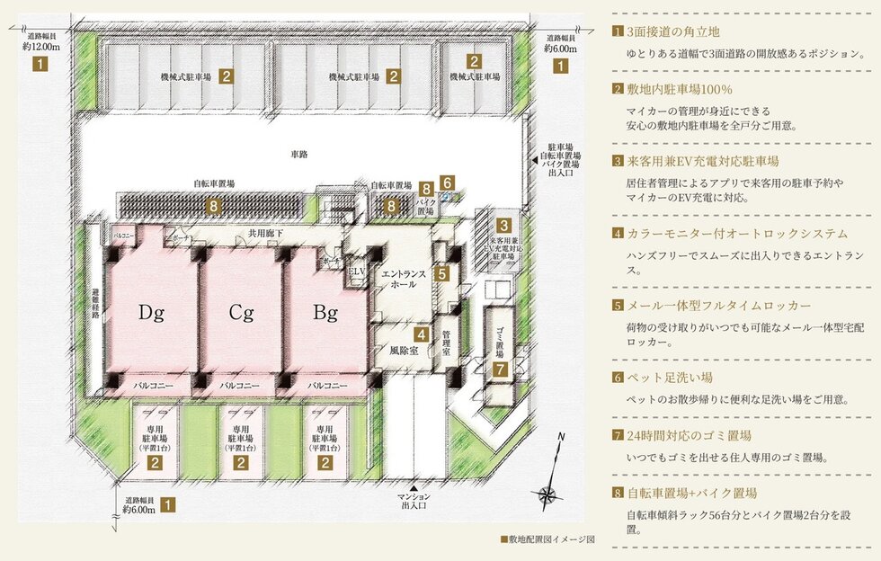 リナージュつくばみらい