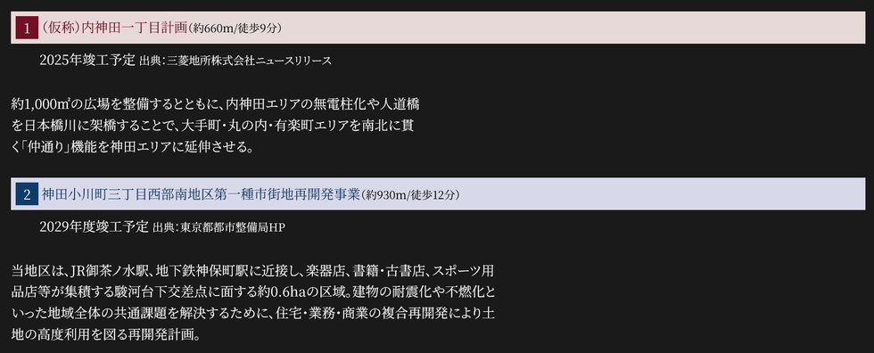プラウド神田
