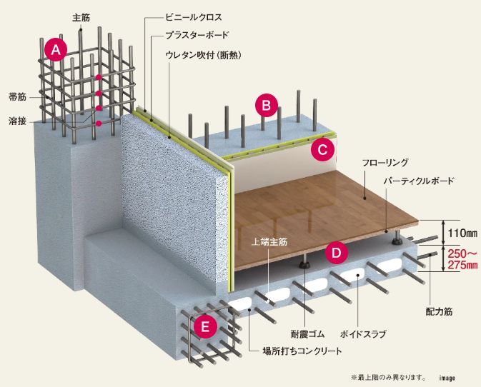 グランドパレス上之園タワー