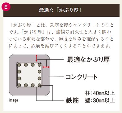 グランドパレス上之園タワー