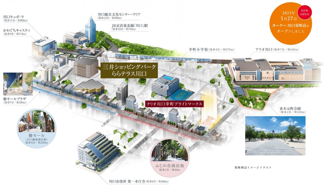 クリオ川口幸町ブライトマークス