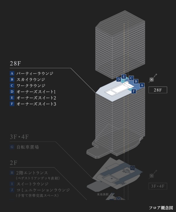 プラウドタワー池袋