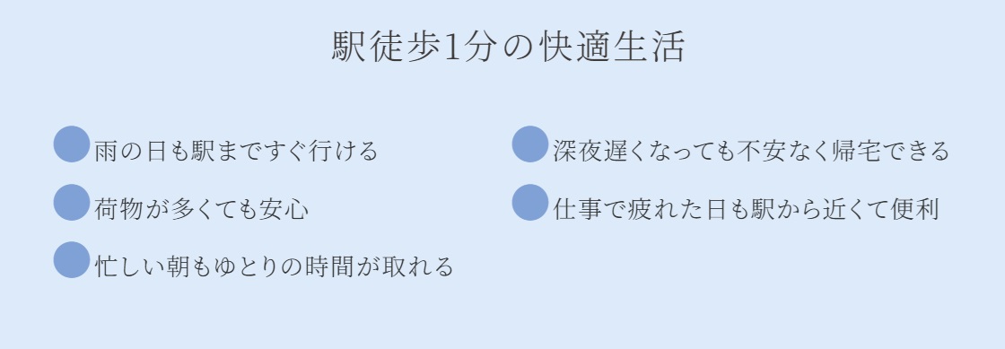 サンクレイドル北越谷駅前