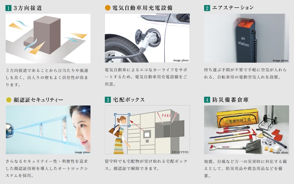 サーパス藤塚テラス