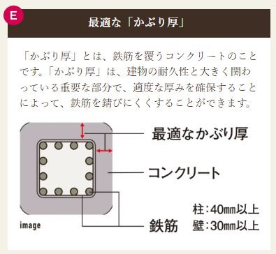 グランドパレス上之園タワー