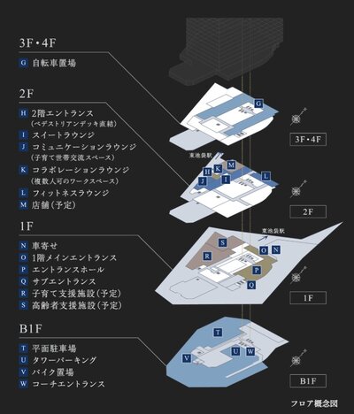 プラウドタワー池袋