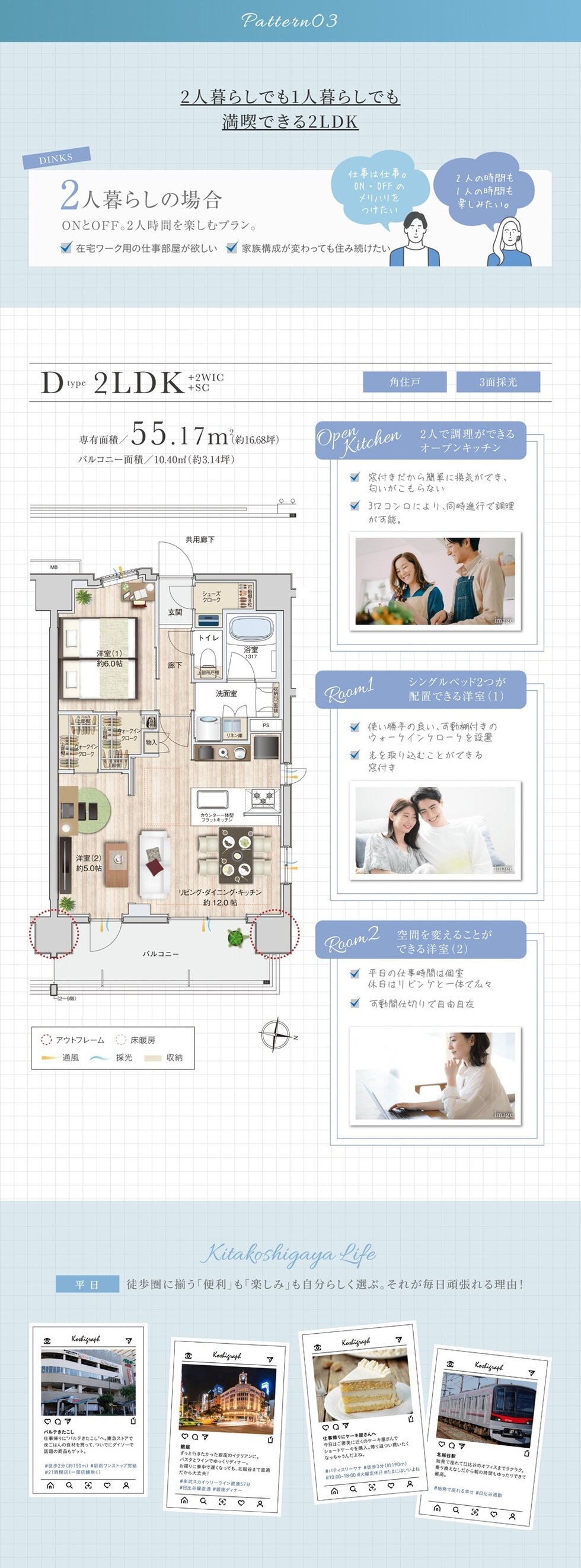 サンクレイドル北越谷駅前
