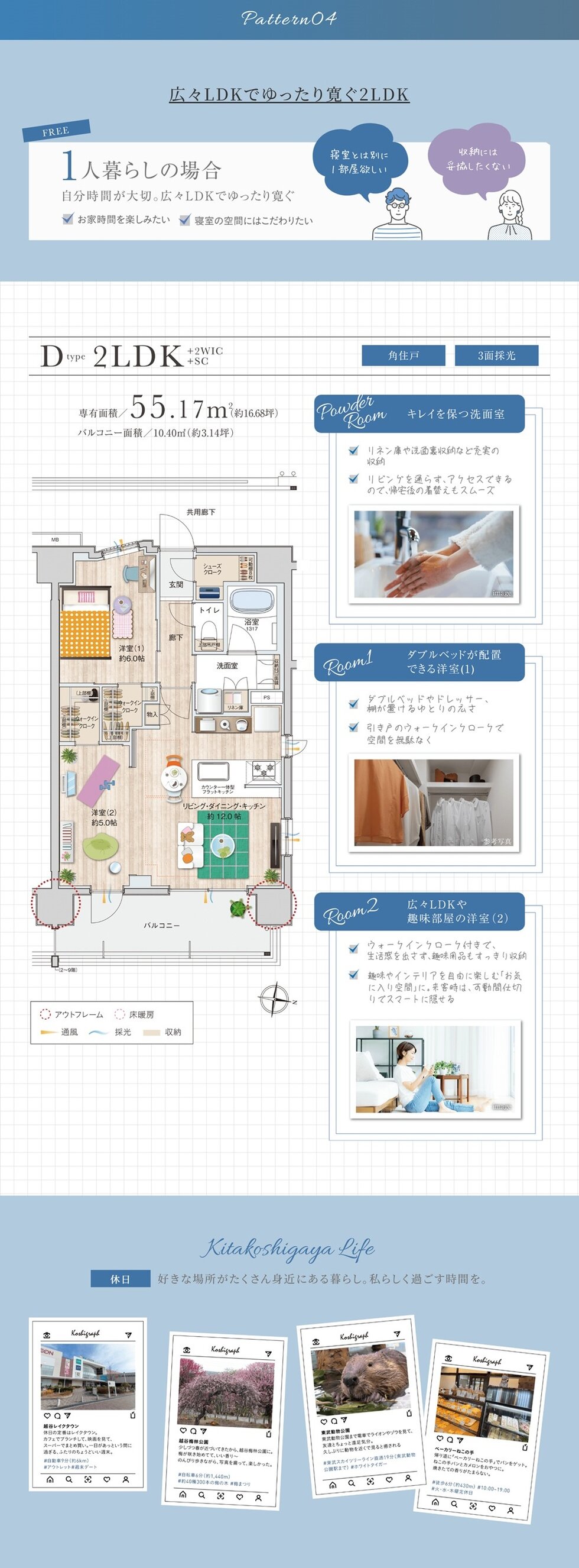 サンクレイドル北越谷駅前