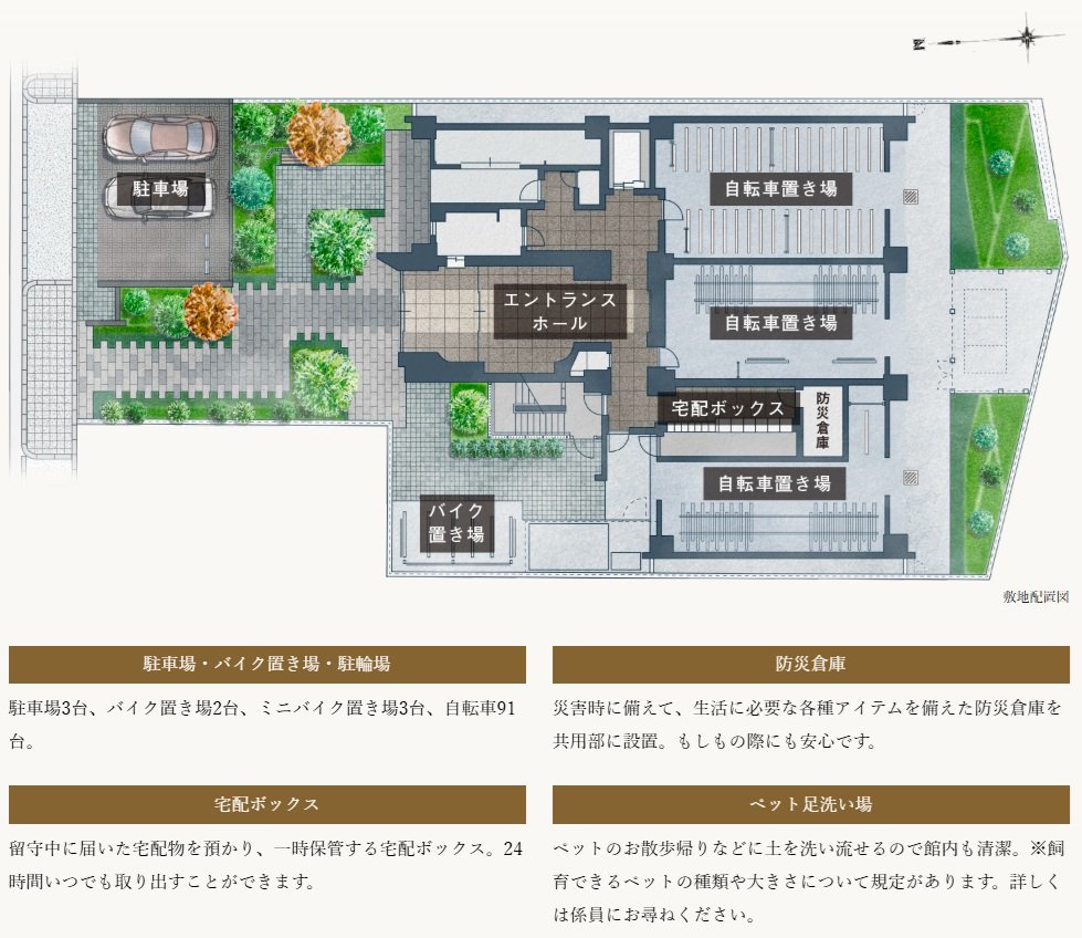 リビオ上町台 パークレジデンス