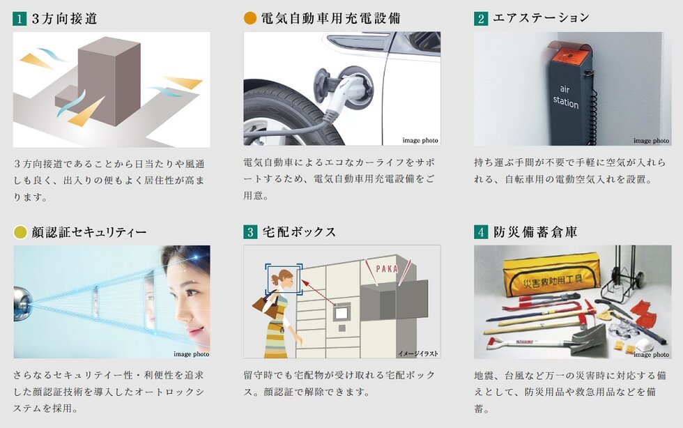 サーパス藤塚テラス