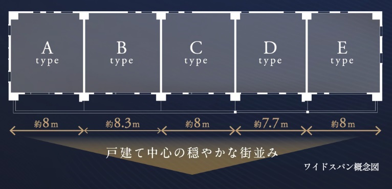 ヴェレーナ湘南藤沢