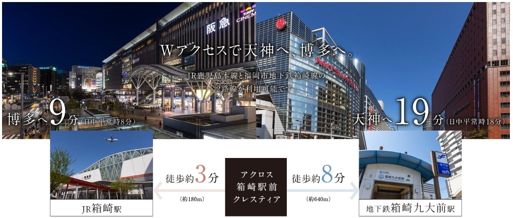 アクロス箱崎駅前クレスティア