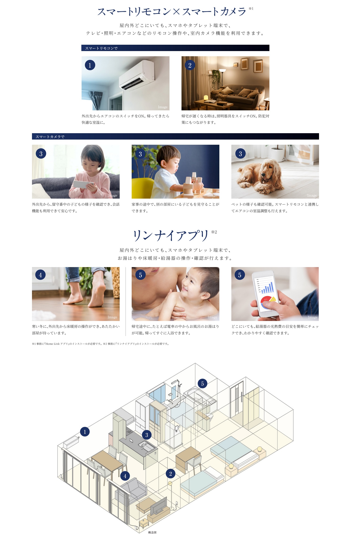 モアグレース守山ステーションフロント