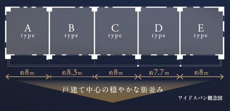 ヴェレーナ湘南藤沢