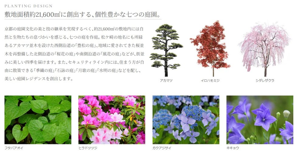 プレミスト京都 松ケ崎