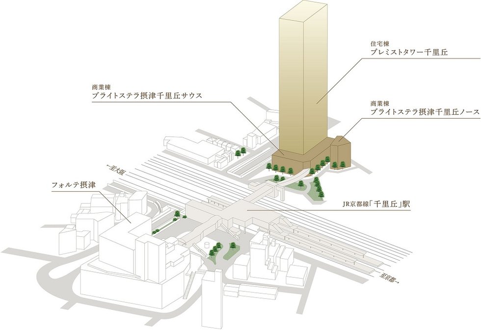 プレミストタワー千里丘