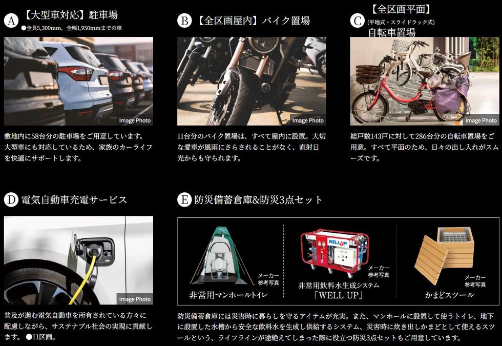 ザ・ライオンズ西九条