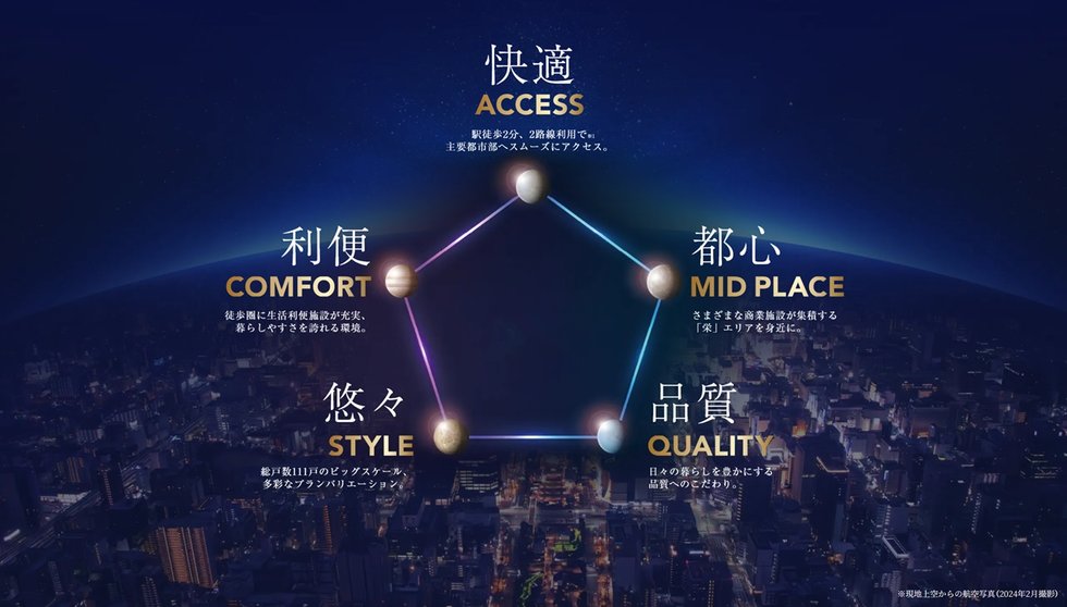 プレサンス ロジェ 上前津駅前 THE RESIDENCE