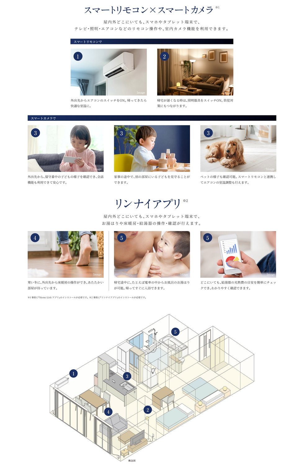 モアグレース守山ステーションフロント