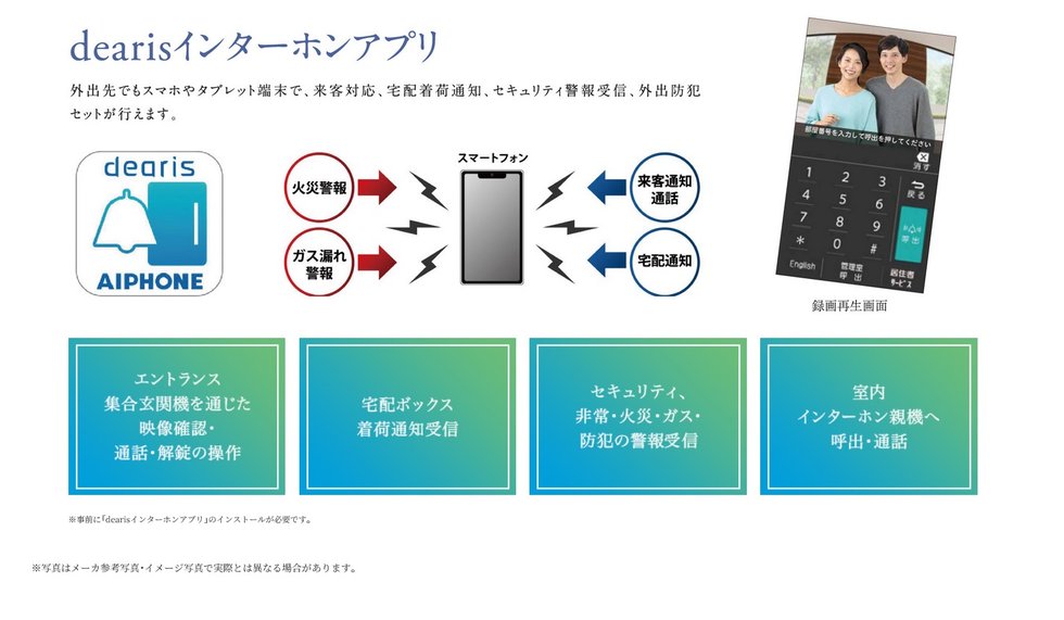 モアグレース守山ステーションフロント