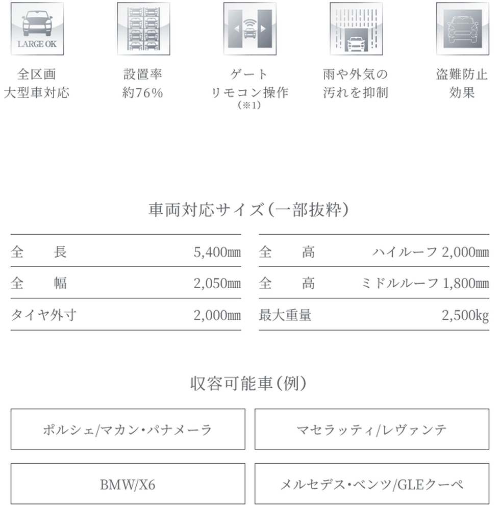 レ・ジェイド名古屋丸の内
