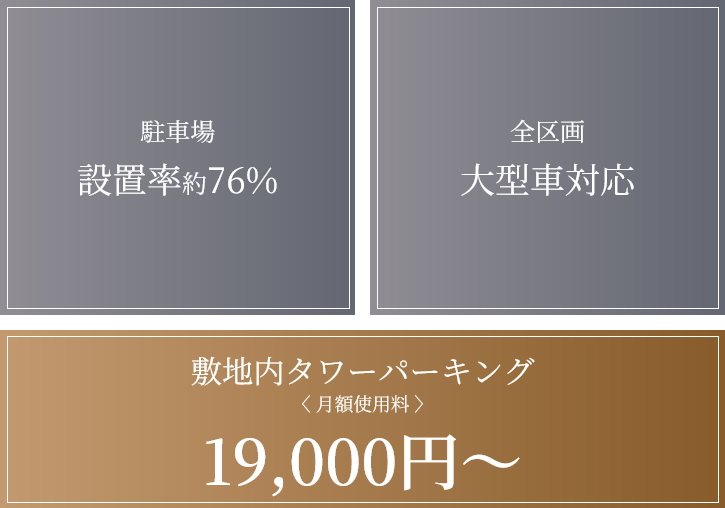 レ・ジェイド名古屋丸の内