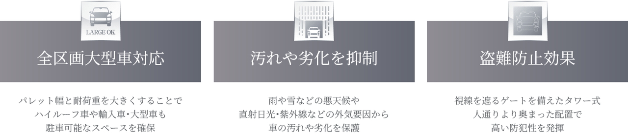 レ・ジェイド名古屋丸の内