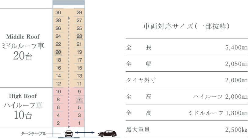 レ・ジェイド名古屋丸の内