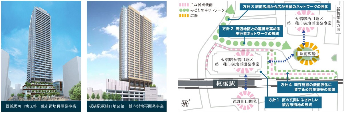 オープンレジデンシア板橋グランデ